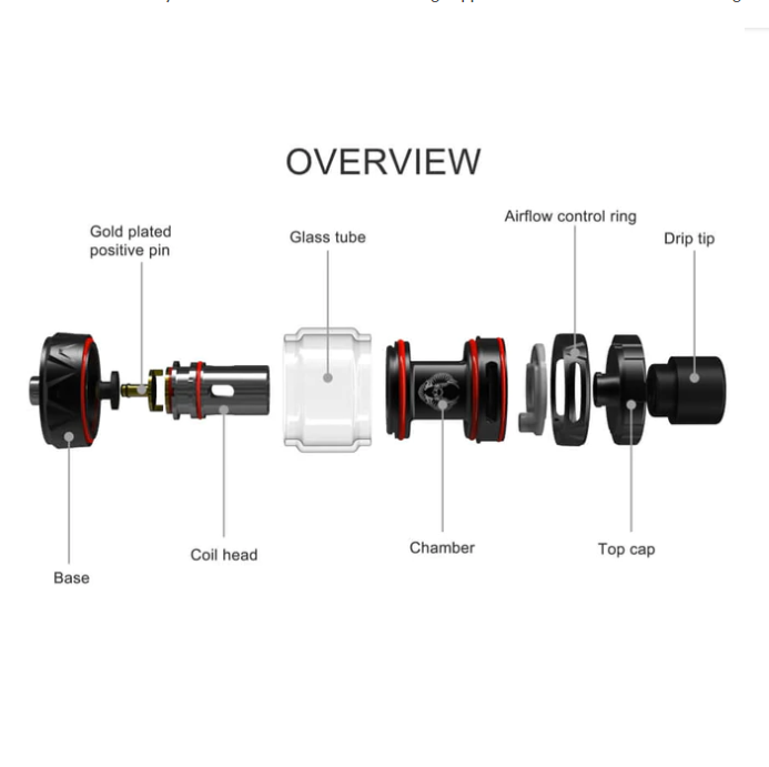 Horizon Sakerz Subohm Tank